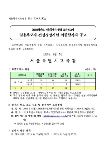 [서울] 2019 유치원임용고시 최종 합격자발표 공고 (추시)