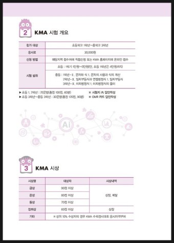 KMA 한국수학학력평가 상반기 대비 문제집