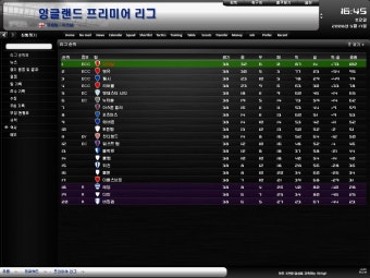 아스날 첫시즌 리그 무패 우승!! 아데바요르 미치다!