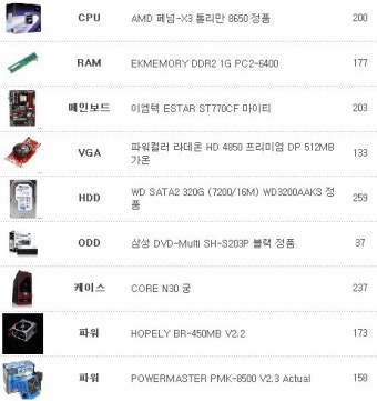 견적 문의좀!