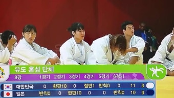유도 혼성 단체전 8강서 '한일전'…황당한 일본 승리 판정에 한국 대표팀 혼란?