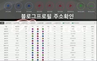 한국마사회, 경주마 은퇴 후 장수목장서 특별 관리 찾아 개인정보 S등급 및 승용마 번식지원 사업 등 다각도 노력 전개