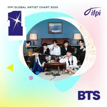 방탄소년단 IFPI 2020 올해의 글로벌 레코딩 아티스트 1위 수상!