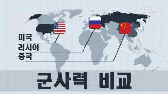 세계 군사력 미국  러시아 중국 군사력  비교ㆍ세계 6위 대한민국 국군 게임체인저