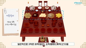 추석 차례상 차리는 법 | 매번 헷갈리는 추석 차례상 차리기 총정리 | 추석차례상 차례상차림 방법, 지역별 차례음식 소개