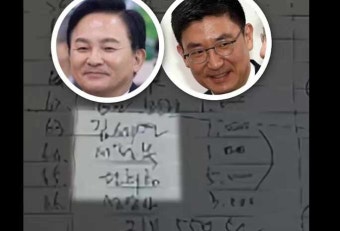 황보승희 의원, 불법 정치자금 수수 혐의로 불구속 기소