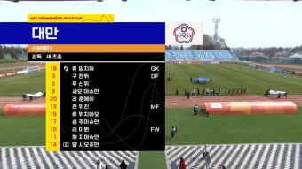 2024 AFC U20 여자 아시안컵 대만전 결과리뷰 간단정리!!(Feat: U20여자 아시안컵 대만전 하이라이트 다시보기 등 내용정리)