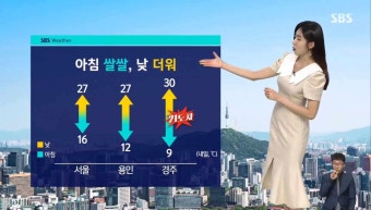 [날씨] 내일 낮 기온 더 오른다..서울 27도 경주 30도