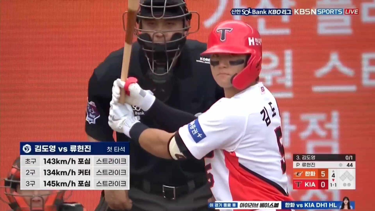 KIA 타이거즈 김도영, 올 시즌 첫 사이클링 히트로 뜨거운 주목 받다