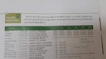 추석연휴 우리동네 긴급비상진료병원
