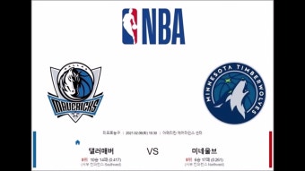멤피스 토론토 댈러스 미네소타 2021년 2월9일 미국프로농구 NBA 시아캄분석