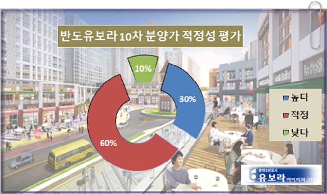 반도전자 이미지