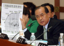 한국은행 국정감사