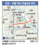 군포 47번국도-의왕 1번국도 연결도로 개설 추진