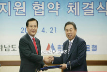 전남도-산업은, 업무협약 체결