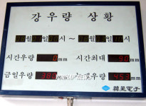 기록적 폭우,  380㎜