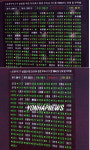 쌀협상 비준동의안 투표 전광판
