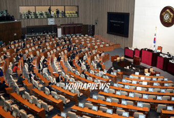 한나라당 의원 기다리는 국회 본회의