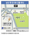 남산 안기부 건물 유스호스텔 변신