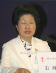 김화중 여성단체협의회장