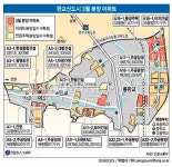 <판교분양 특집> ① 판교 청약전쟁 스타트