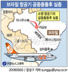 브라질 항공기 공중충돌 후 실종(3보)