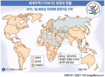 WTO, 베트남 150번째 회원가입 수락(종합)