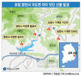 <포항.영천서 국도변 따라 잇단 산불>