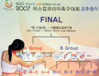 2007 피스컵 코리아 조추첨