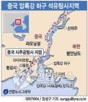 中, 압록강 하구 삼각주에 석유 매장