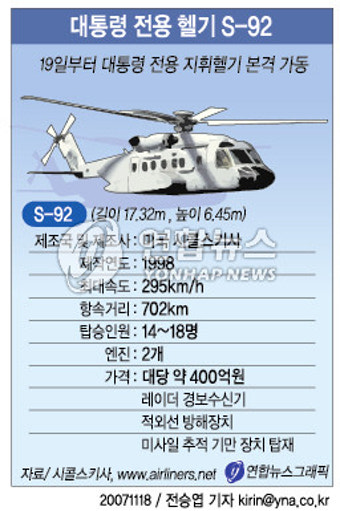 <대통령 전용 헬기 16년만에 교체>