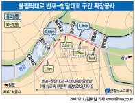 서울 올림픽대로 반포-청담대교 구간 확장