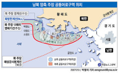北 NLL 아래 공동어로구역 4곳 설정하자(종합2보)