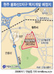 원주 봉화산2지구 택지개발 추진