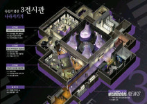 새단장될 독립기념관 제3전시관 조감도