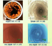 로봇ㆍ소용돌이 기류 이용 수도관 녹제거