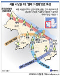 서울 서남권 4개 '경제 거점축'으로 육성