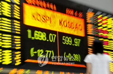 코스피, 코스닥 1,700선, 600선 붕괴