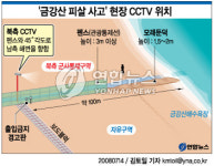 <北측 CCTV, 금강산 피살사건 규명 열쇠되나>