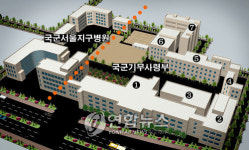 현대사의 현장 기무사령부와 국군병원