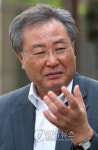  좌승희 경기개발연구원장