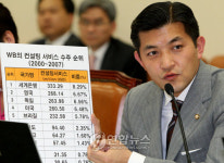 <2008 국감>질의하는 홍정욱 의원