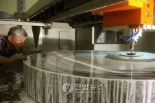 위성용 2ｍ급 광학거울 제작 국산화<표준硏>