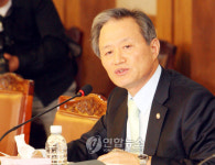 <2008 국감> 질의하는 최병국 의원