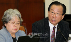 <2008 국감>질의하는 안홍준 의원