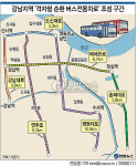 영동대로.테헤란로에 중앙버스차로 생긴다