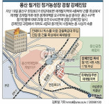 정대표 용산 참극, 정권책임 추궁해야