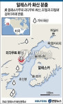 <그래픽> 알래스카 화산 분출