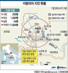 <그래픽> 이탈리아 지진 현황