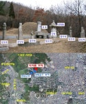 목서흠 묘역 서울시문화재로 지정된다